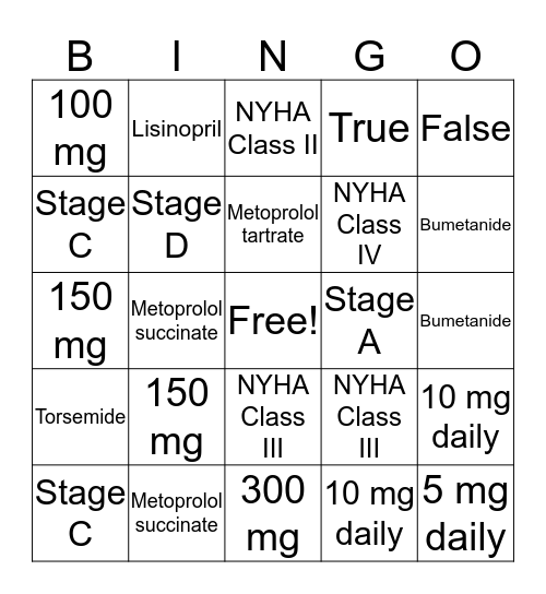 Heart Failure Bingo Card