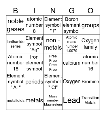 Periodic table  Bingo Card