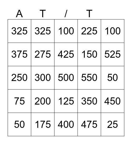 IVT Bingo Card