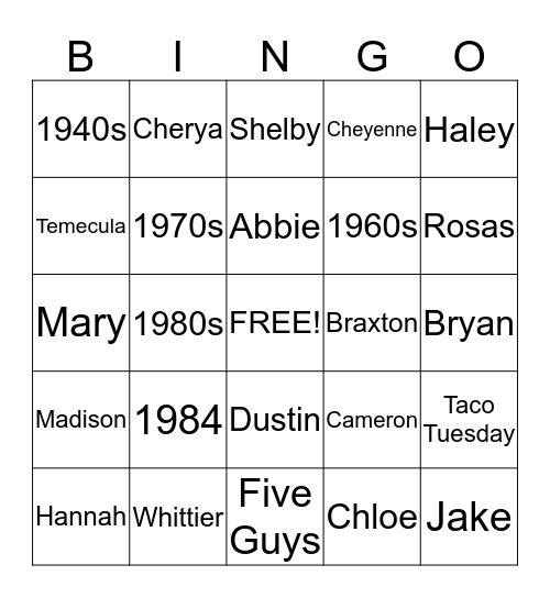 Dean and Debbie's Anniversary  Bingo Card
