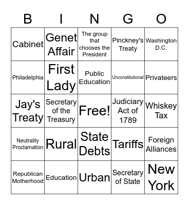 Module 7.1-7.3 Review Bingo Card