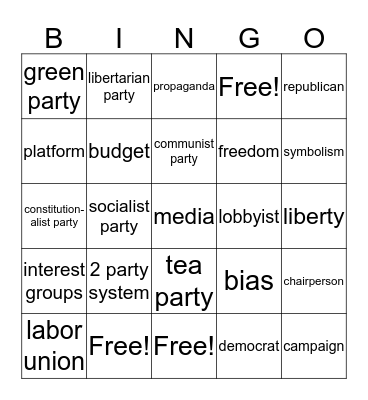 Political Parties & Media Bingo Card