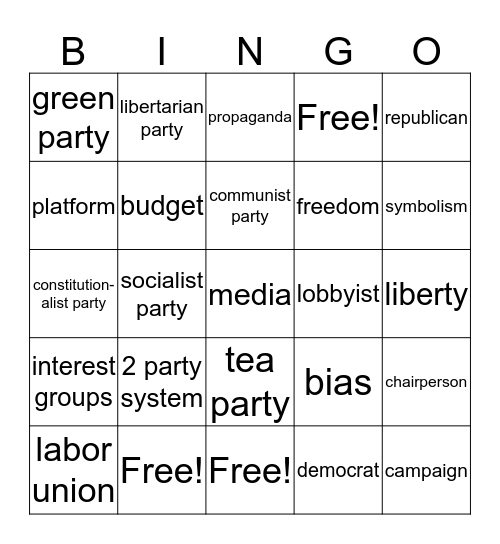 Political Parties & Media Bingo Card