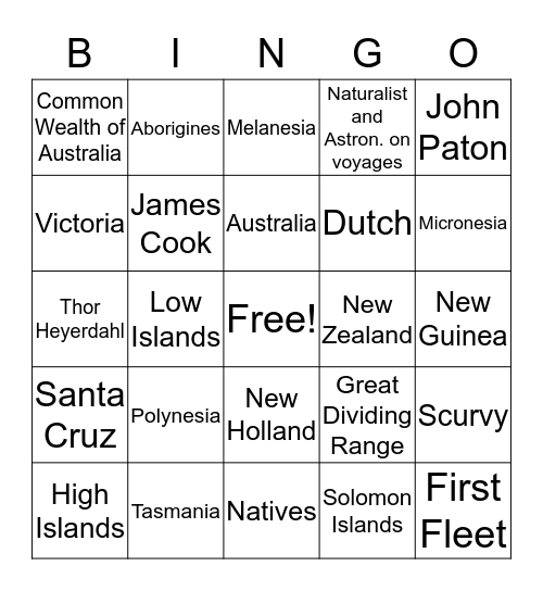 HISTORY BINGO Card