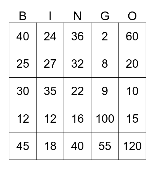 Time Tables Bingo Card