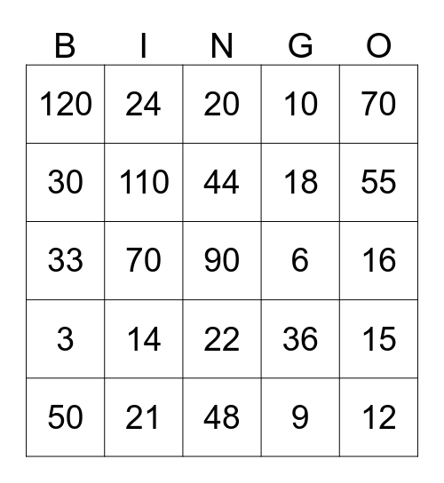 Time Tables Bingo Card