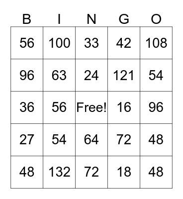x Learn x Multiplication x Bingo Card