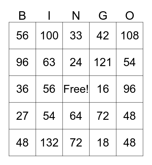 x Learn x Multiplication x Bingo Card