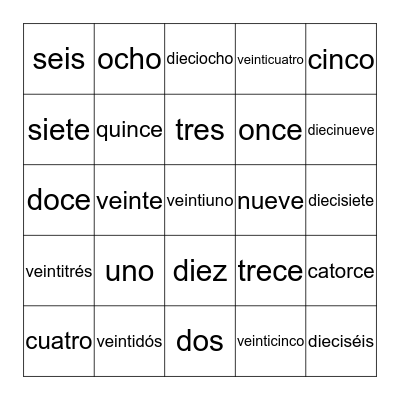 bingo de numeros Bingo Card