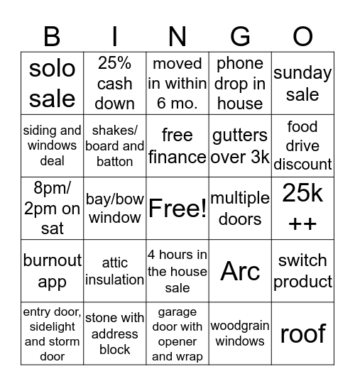 sales contest Bingo Card