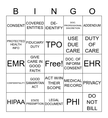 Exam #3 Review Bingo Card