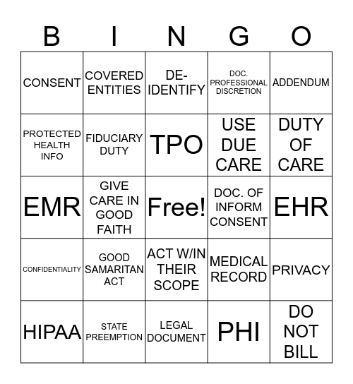 Exam #3 Review Bingo Card