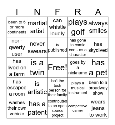 Compass Tech Infra People Bingo Card