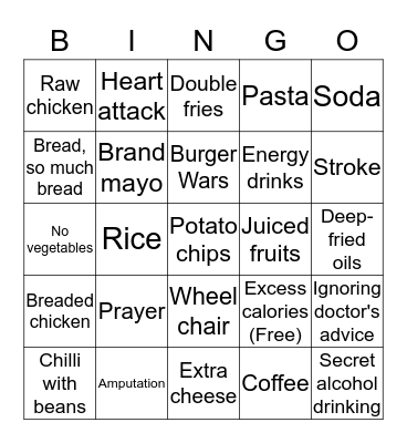 Keto Bingo Card