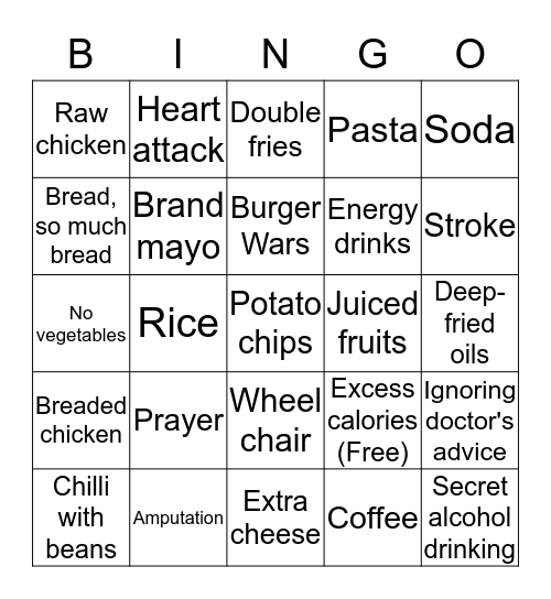Keto Bingo Card