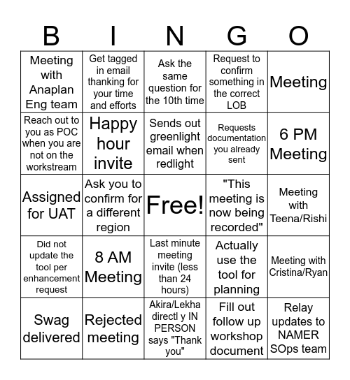Anaplan Bingo Card