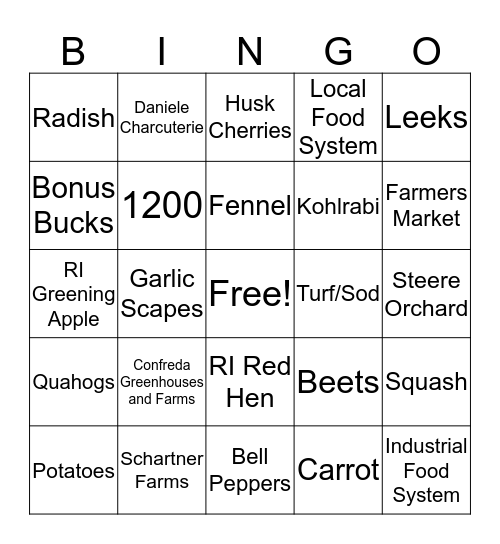 RI Agriculture BINGO! Bingo Card