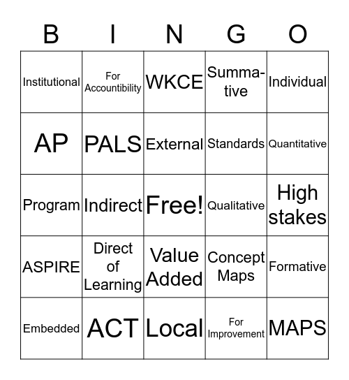 Educational Assessment Bingo Card