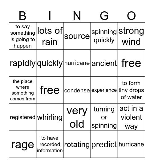 Hurricanes Bingo Card