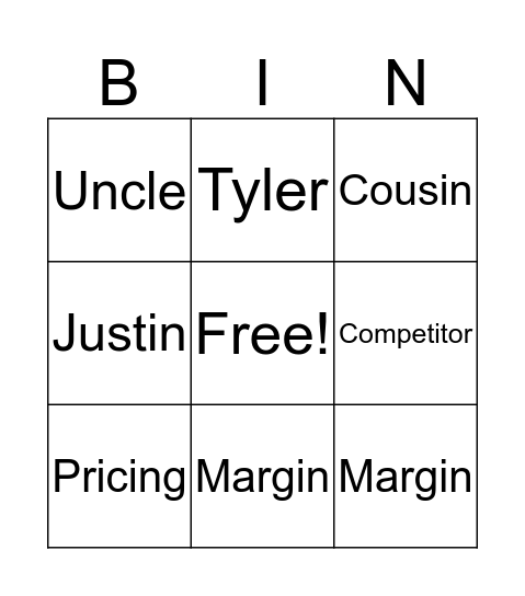 Brother Bingo Card