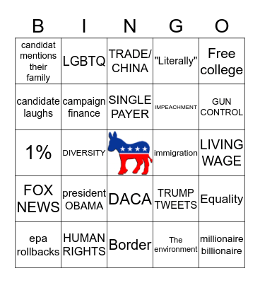 JANUARY 14 2020 DEMOCRATIC DEBATE BINGO Card