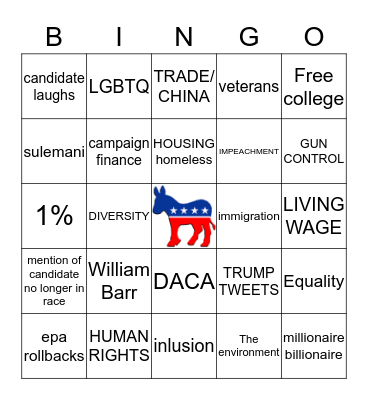 JANUARY 14 2020 DEMOCRATIC DEBATE BINGO Card