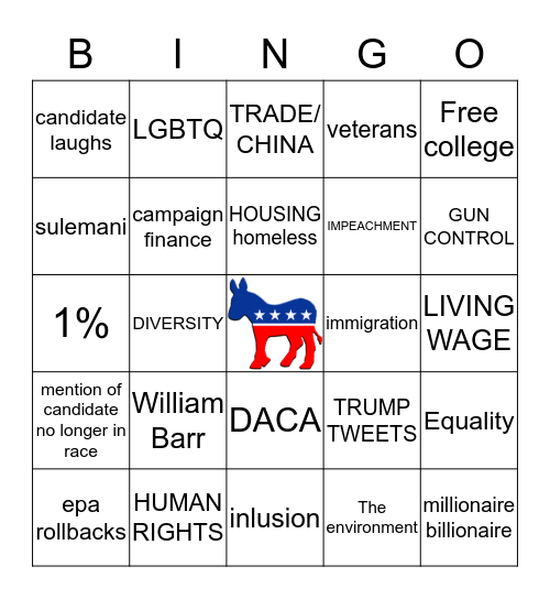 JANUARY 14 2020 DEMOCRATIC DEBATE BINGO Card