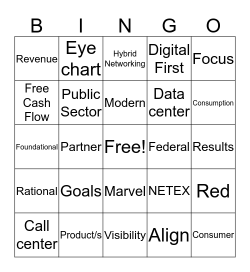 Transformation Bingo Card