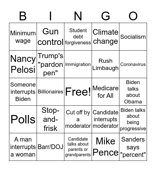 2020 Democratic Debates Bingo Card