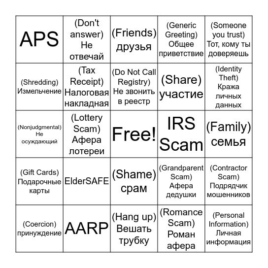 Financial Fraud Bingo - Russian Bingo Card