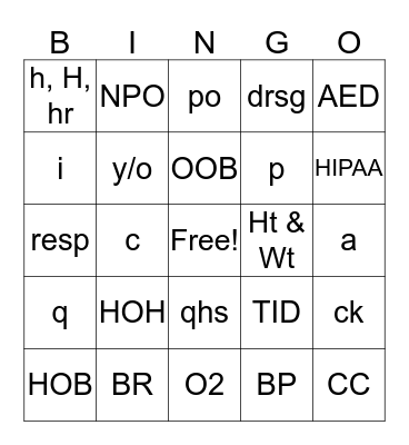 Medical Abbreviations & Symbols Bingo Card