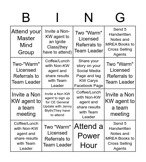 KW Cary Profit Share Bingo Card