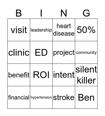 TELEMEDICINE BINGO Card