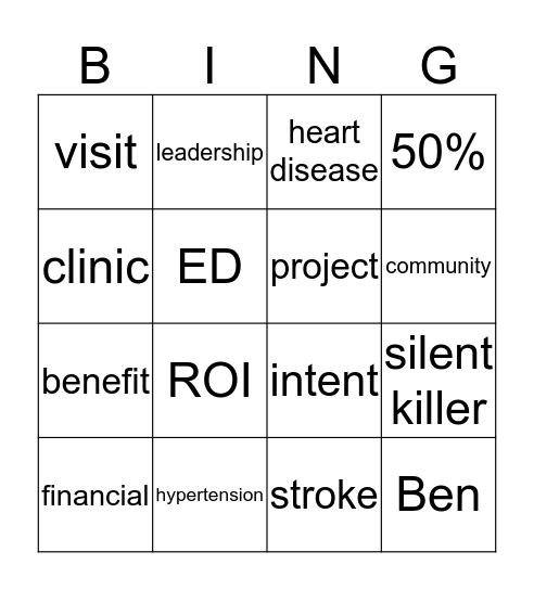 TELEMEDICINE BINGO Card