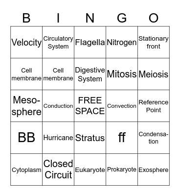 7th Grade Science BINGO  Bingo Card