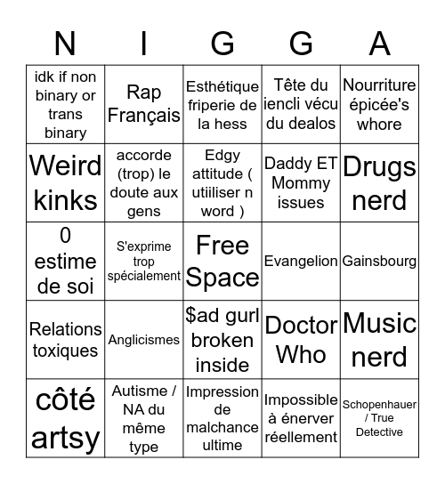 Victoire's culture Bingo Card