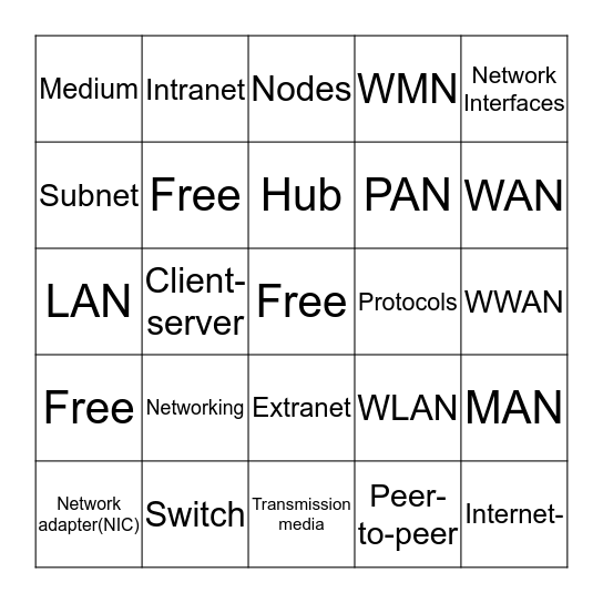 TestOut A+ Chapter 6 Bingo Card