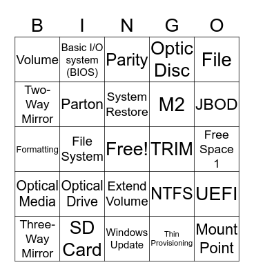 Chapter 5 Terms Bingo Card
