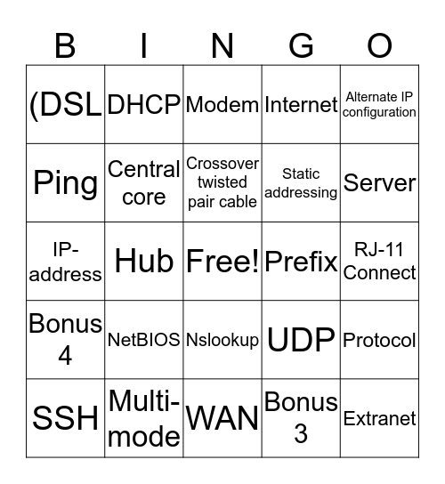 Chapter 6 Bingo Card