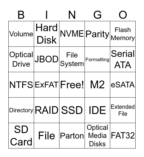 CH 5 TestOut Bingo Card