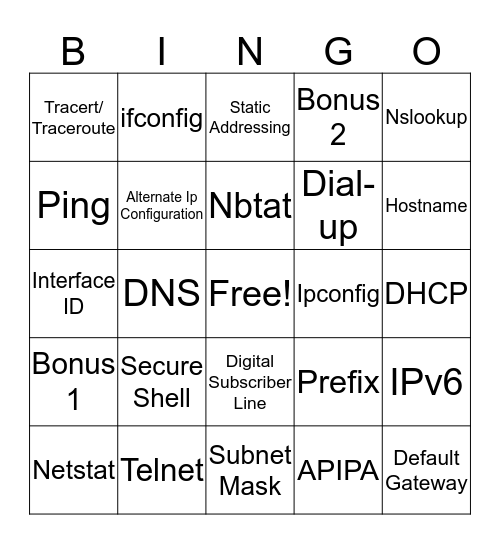 TestOut A+ Ch. 6 Bingo Card