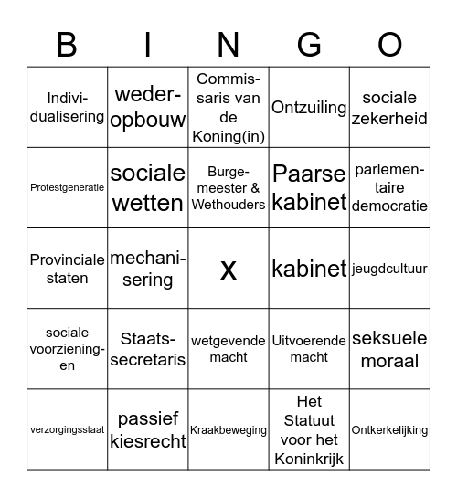 Begrippen bingo Hoofdstuk 5 Bingo Card
