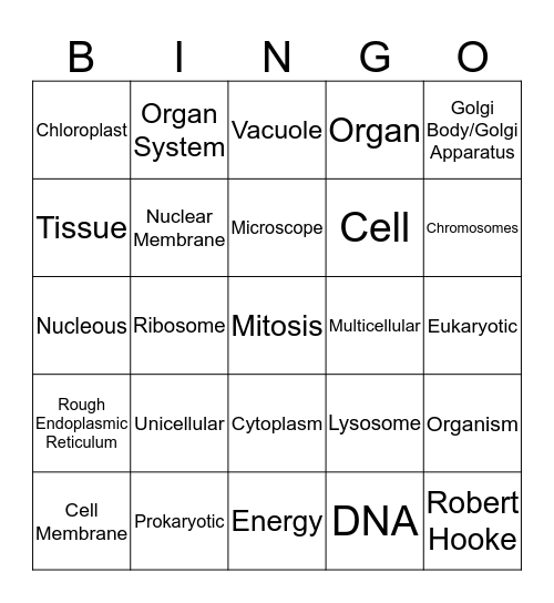 Cell Bingo Card