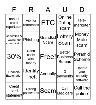 FRAUD BINGO Card