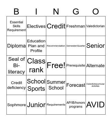 High School Forecasting Terms Bingo Card
