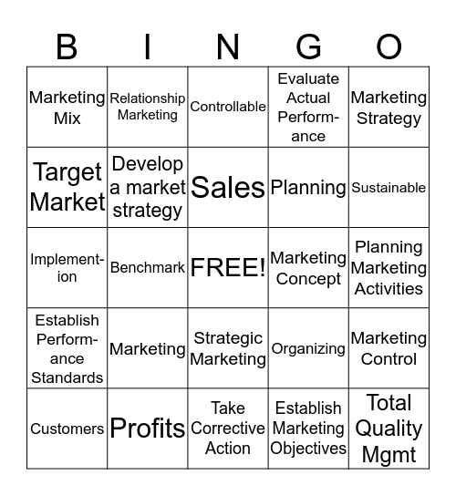MGMT 280- Chapters 1 and 2 Bingo Card