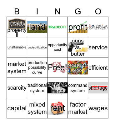 Economic Foundations Review Bingo Card