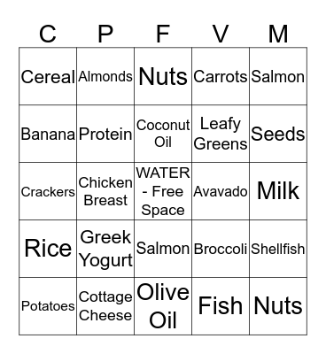 Nutrition Bingo Card