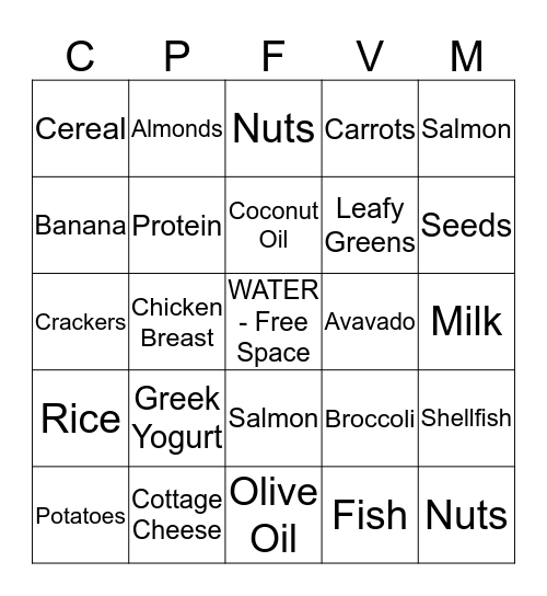 Nutrition Bingo Card