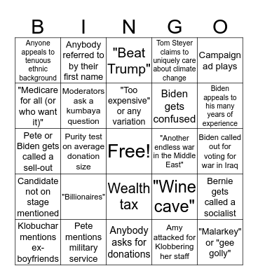 Democratic Debate January 2020 Bingo Card